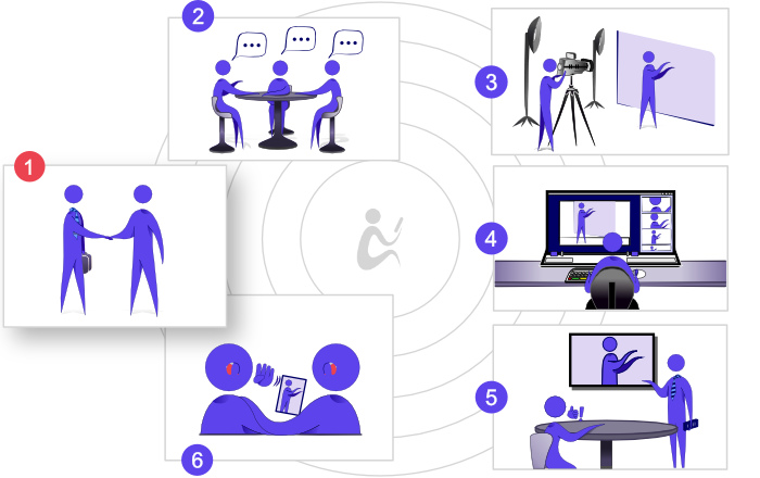 Tradução, tradução localizada e transcrição: entenda as diferenças