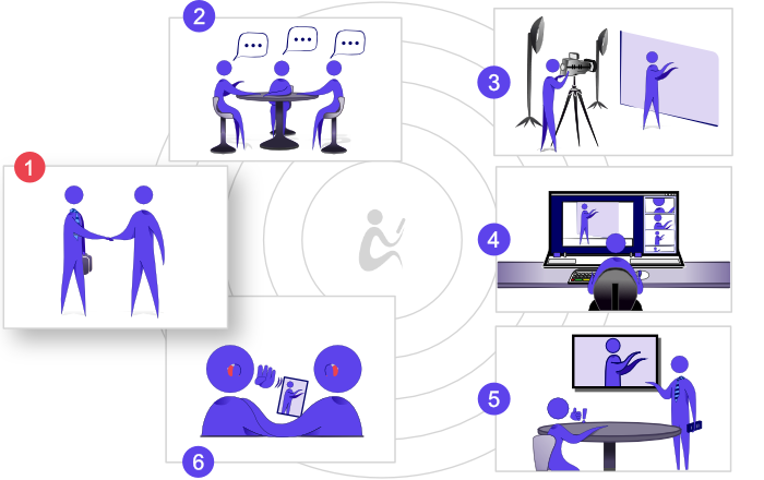 Tradução, tradução localizada e transcrição: entenda as diferenças